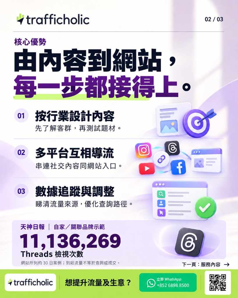 Advantages: industry content, cross-platform routing, tracking; Timson Daily Threads views demo