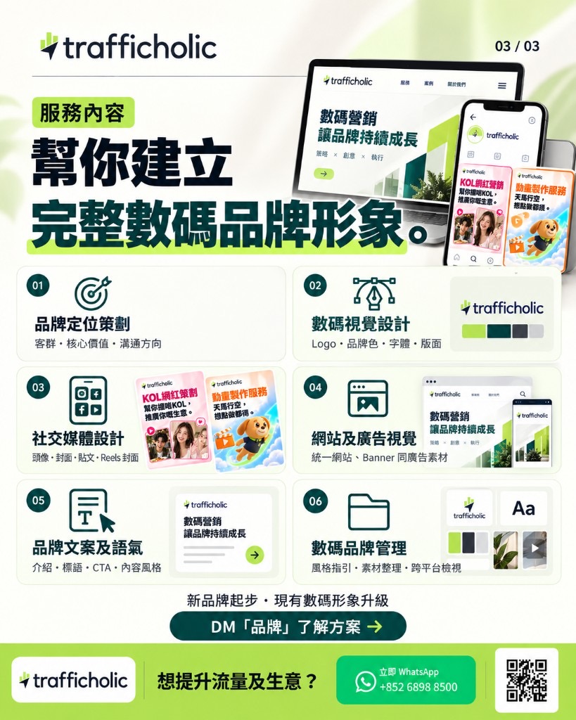 Six service areas: positioning, digital visuals, social design, website and ads, brand copy, and brand management