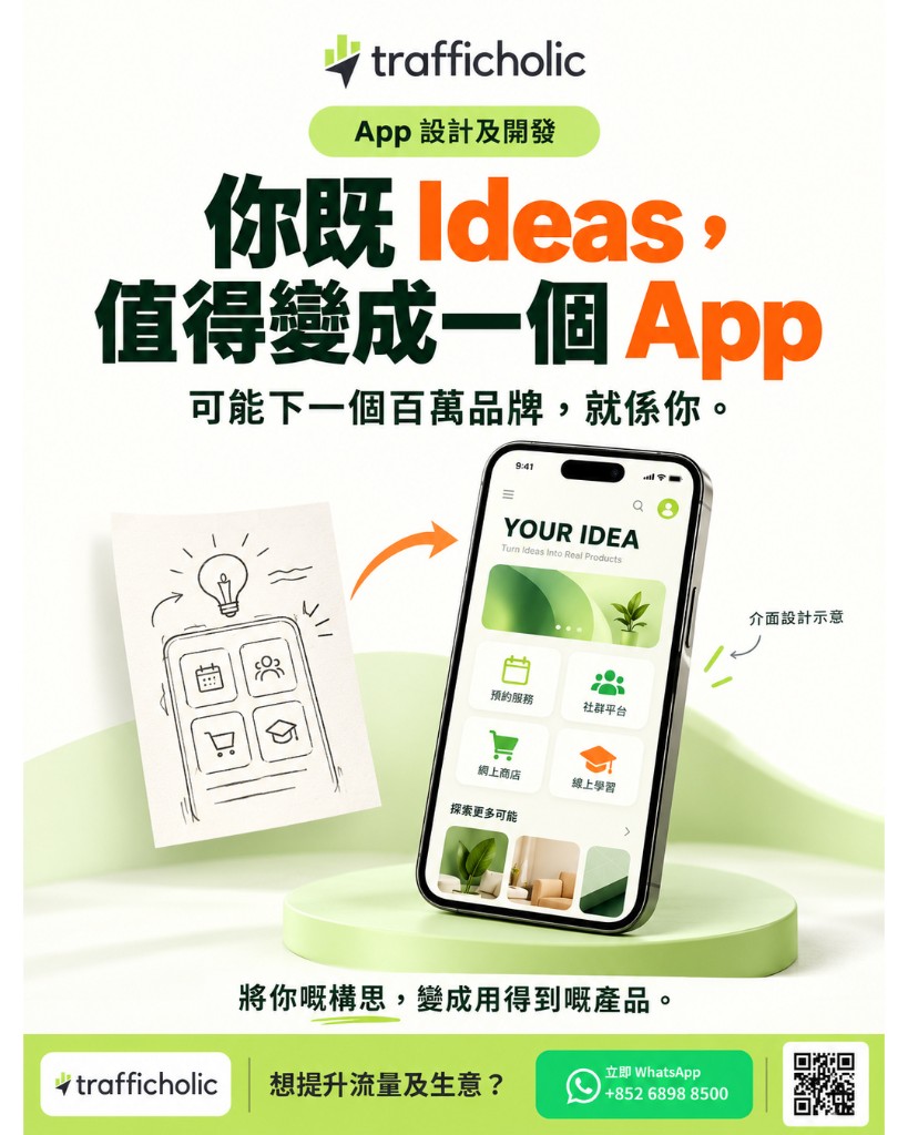 Trafficholic App design and development: turn your idea into a usable product