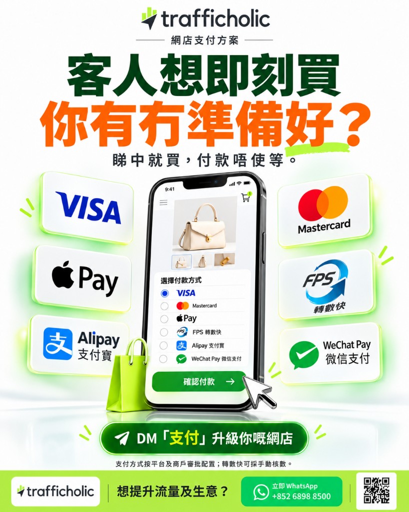 Shopify store payment readiness: cards, mobile pay, and local payment options