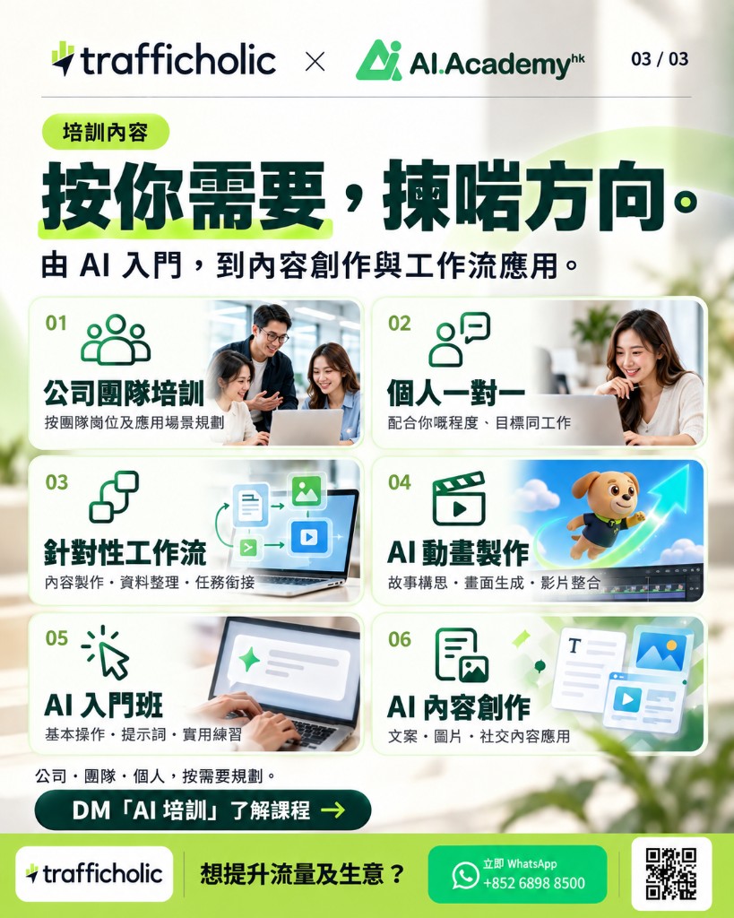 Six training directions: corporate teams, one-on-one, targeted workflows, AI animation, intro class, and AI content creation