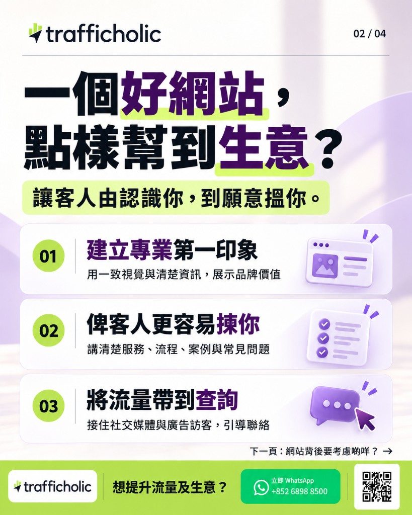 How a good website helps business: professional impression, clearer choice, traffic to enquiries