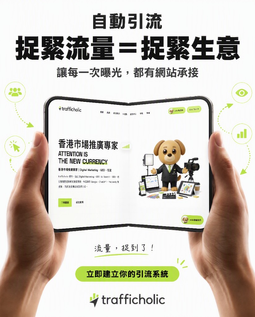 trafficholic 自動引流圖解:摺疊手機顯示品牌網站,周圍有受眾、點擊、曝光與成長圖示,標題為捉緊流量等於捉緊生意,並提示讓每一次曝光都有網站承接