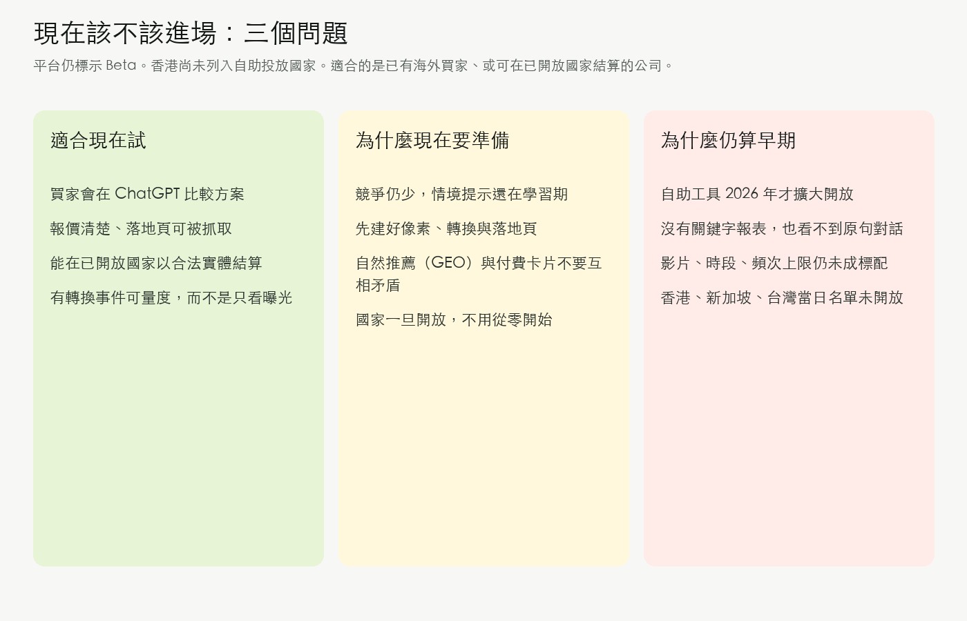 三欄對照:適合現在試、為什麼現在要準備、為什麼仍算早期