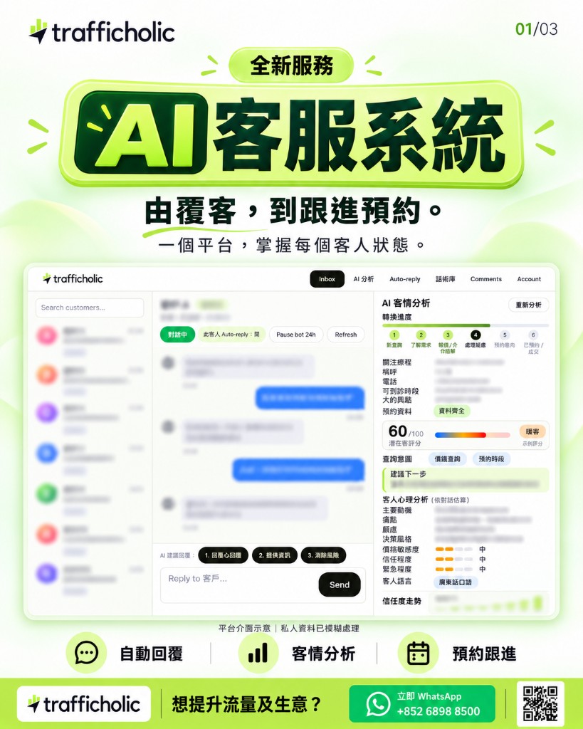 Trafficholic AI 客服系統品牌視覺