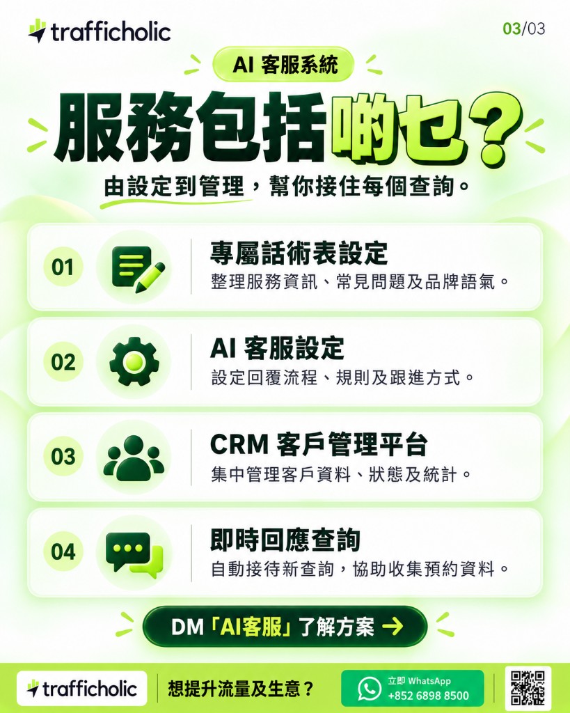 AI 客服建置範圍：話術表、接手規則與 Social Console 工作區