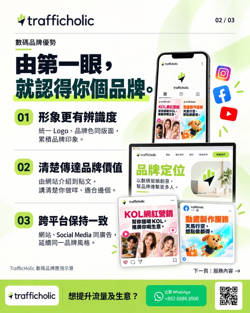 數碼品牌優勢：形象辨識度、清楚傳達品牌價值、跨平台保持一致