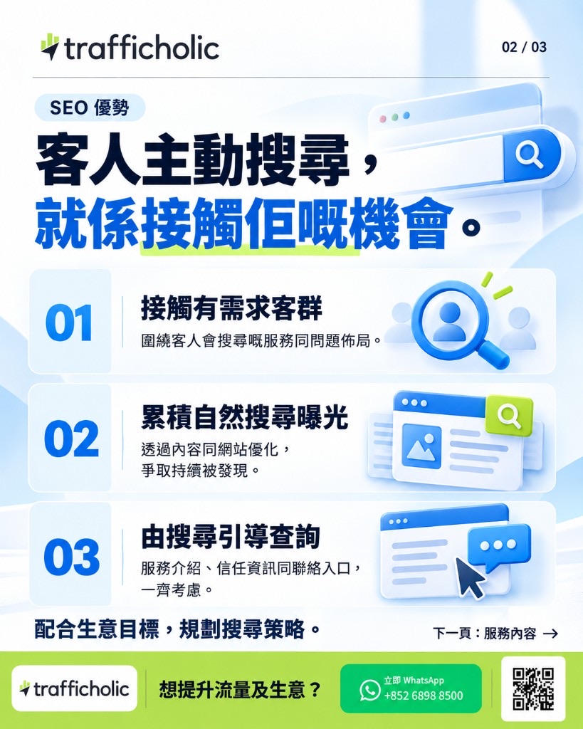 SEO 優勢：接觸有需求客群、累積自然搜尋曝光、由搜尋引導查詢