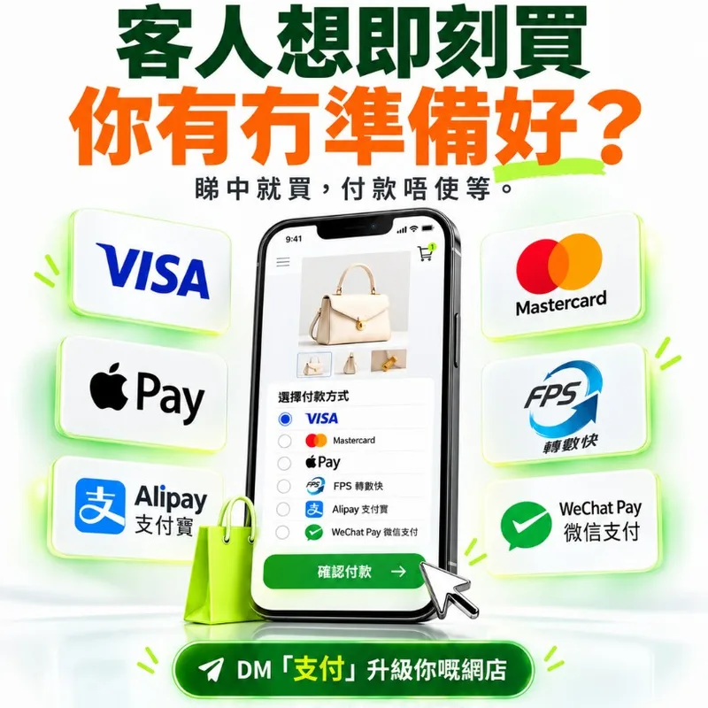 Shopify 網店建立|trafficholic 服務