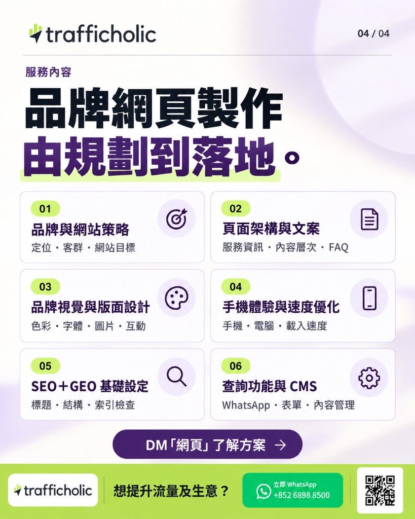 品牌網頁製作六大服務內容：由策略規劃到查詢功能與內容管理