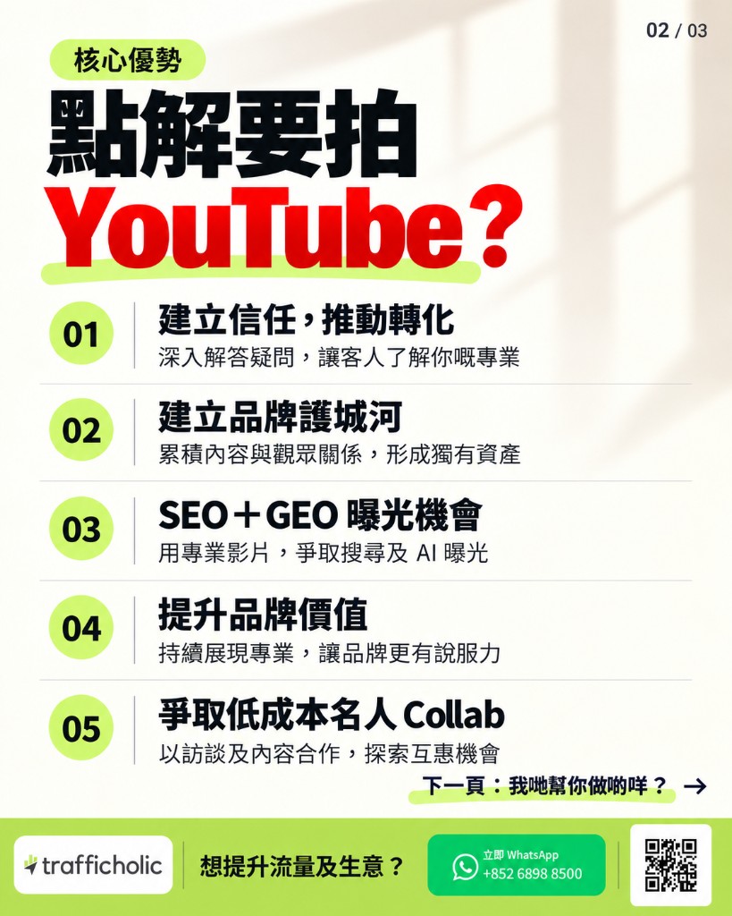 為什麼需要拍攝 YouTube：建立信任與轉化、品牌護城河、搜尋與人工智能曝光、品牌價值，以及較低成本的名人合作