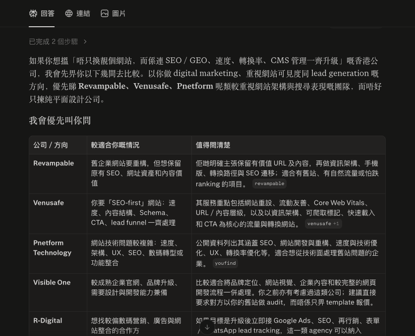 AI 推薦五間香港升級網站公司的對照表，Revampable 列於第一列