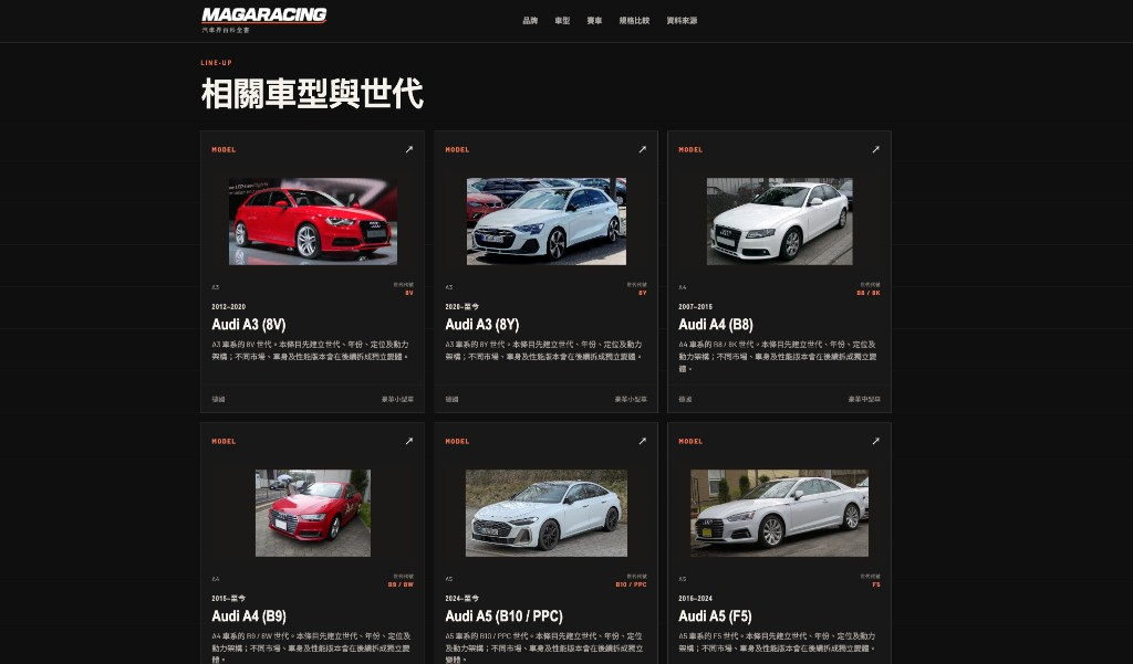 MagaRacing · 汽車百科全書 案例截圖