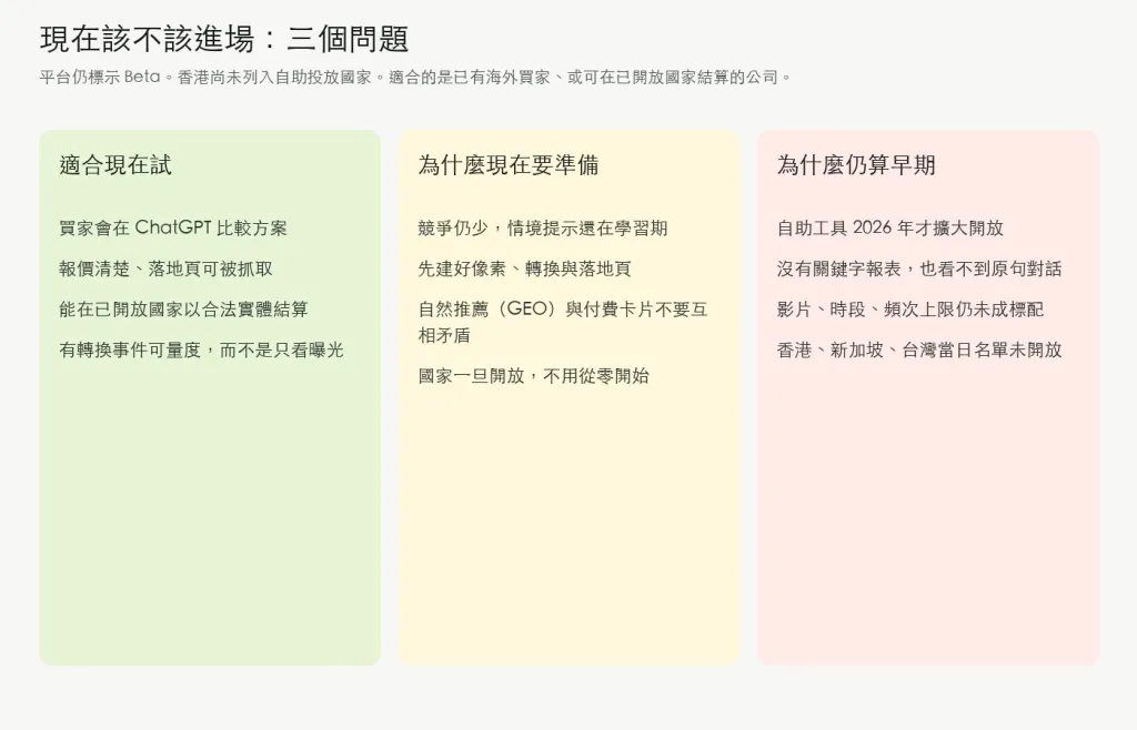 ChatGPT Ads Manager 使用指南：適合哪些公司、為什麼現在準備，以及平台仍屬早期的原因｜trafficholic