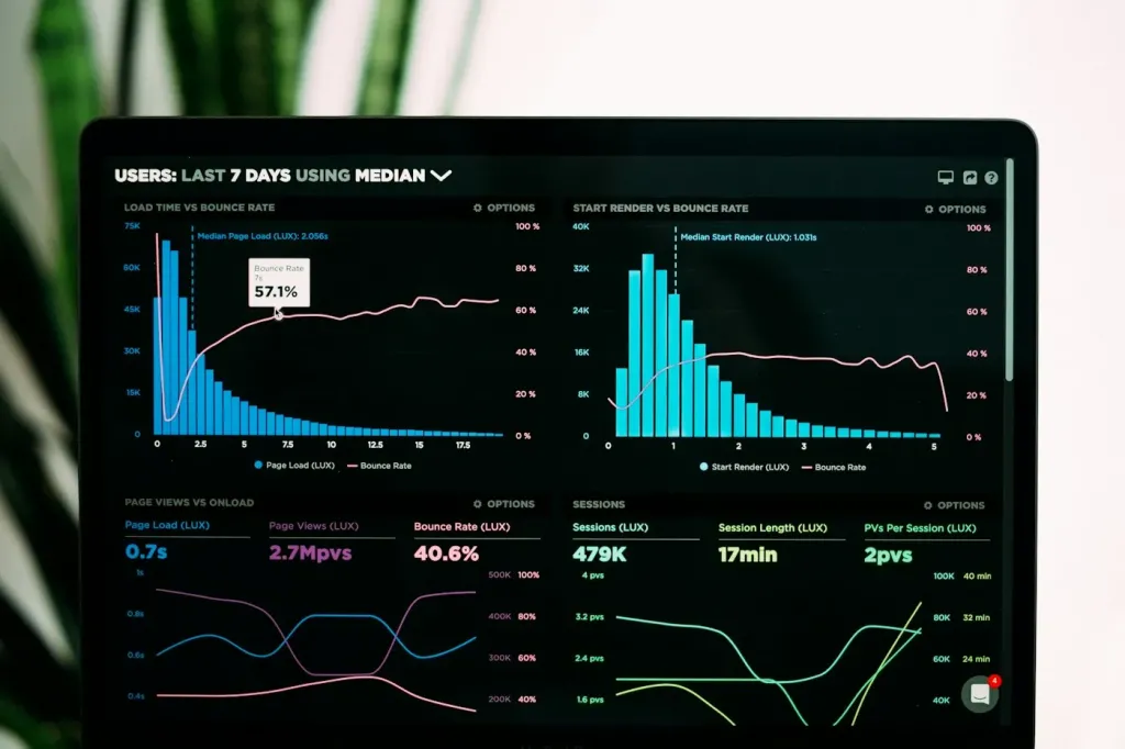 OpenAI 與 SBDC 合作推動小型企業 AI 應用｜trafficholic AI趨勢
